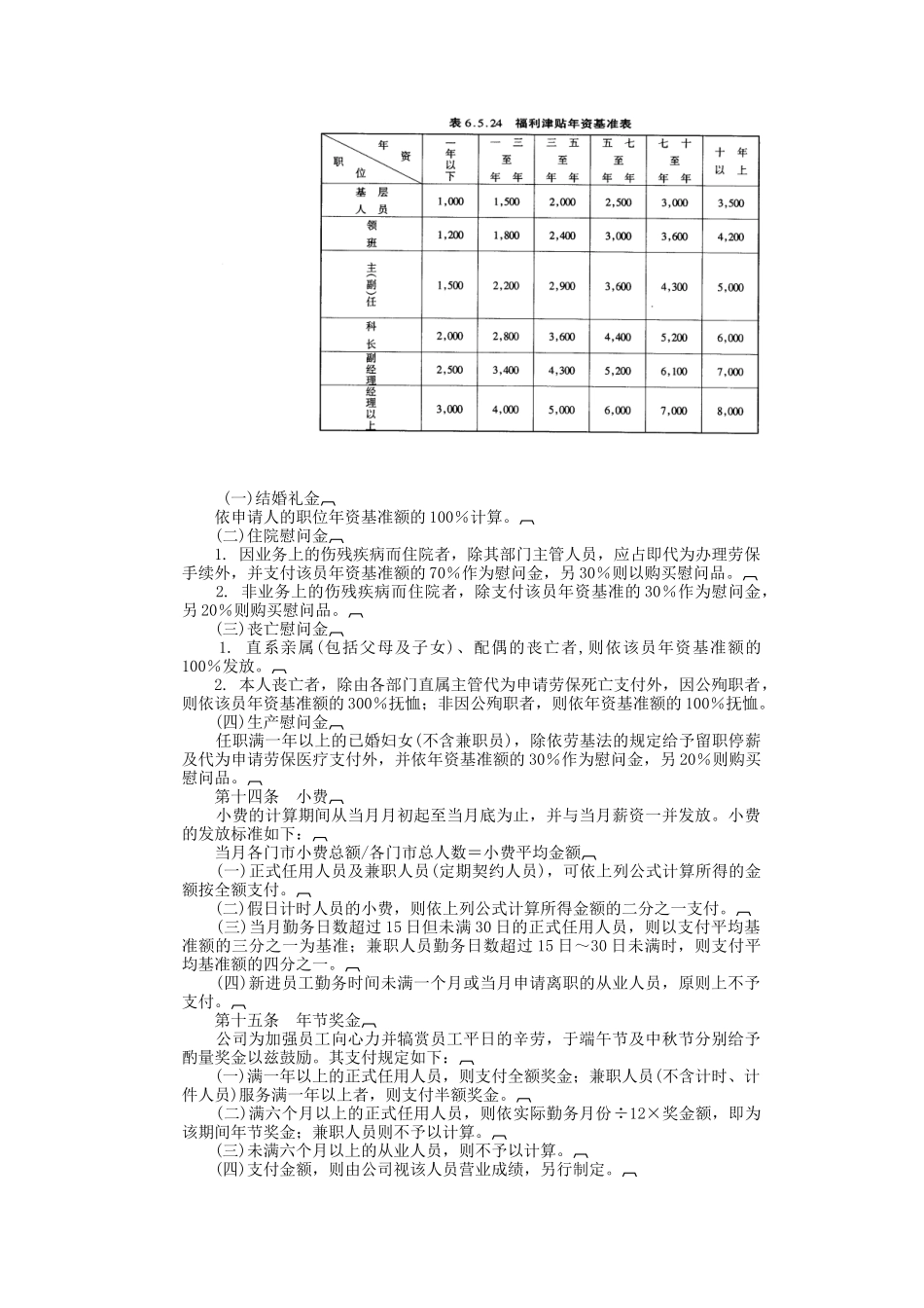 某餐饮行业奖金管理制度_第3页