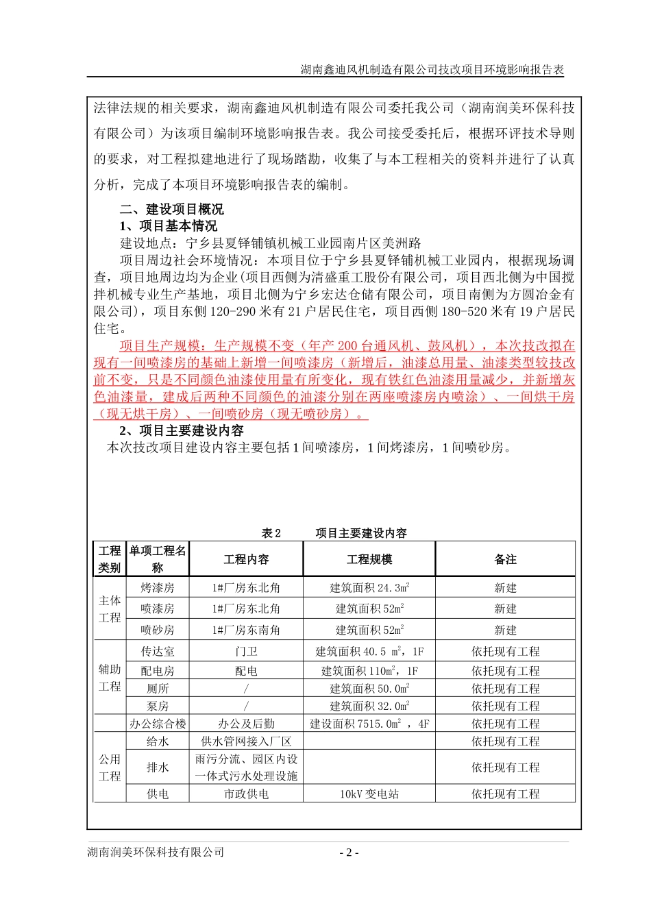 某风机制造有限公司技改项目环境影响报告表_第2页