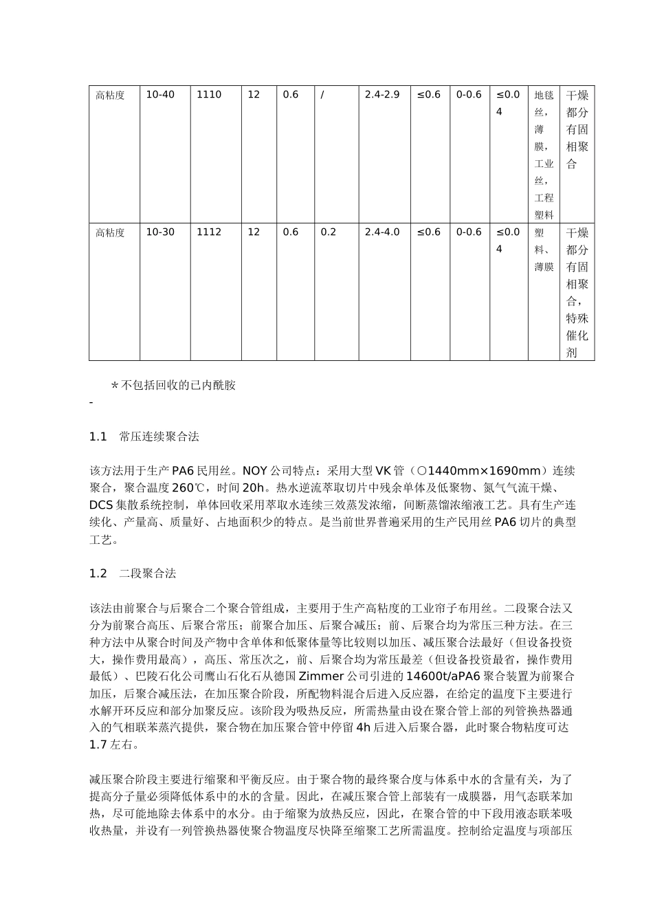 尼龙6聚合工艺_第2页