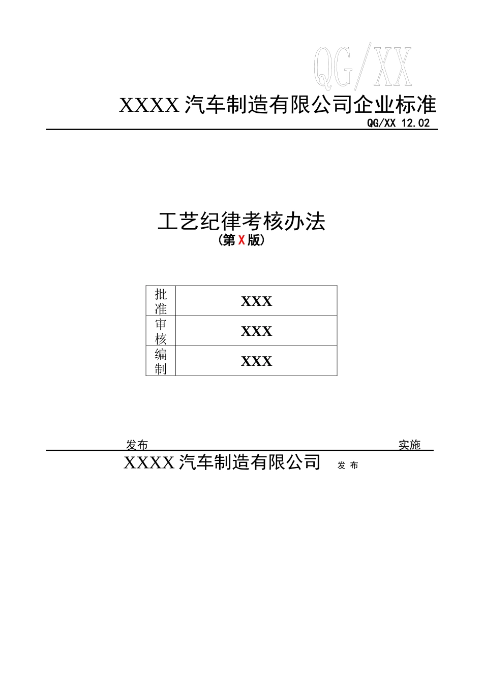 工艺纪律考核办法_第1页
