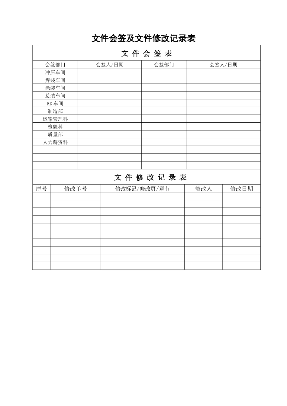 工艺纪律考核办法_第2页