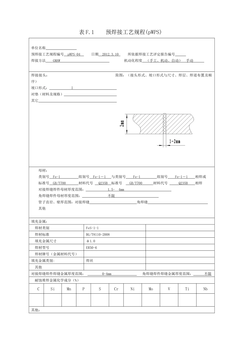 薄板焊接 2mm二氧化碳手动工艺评定04_第1页