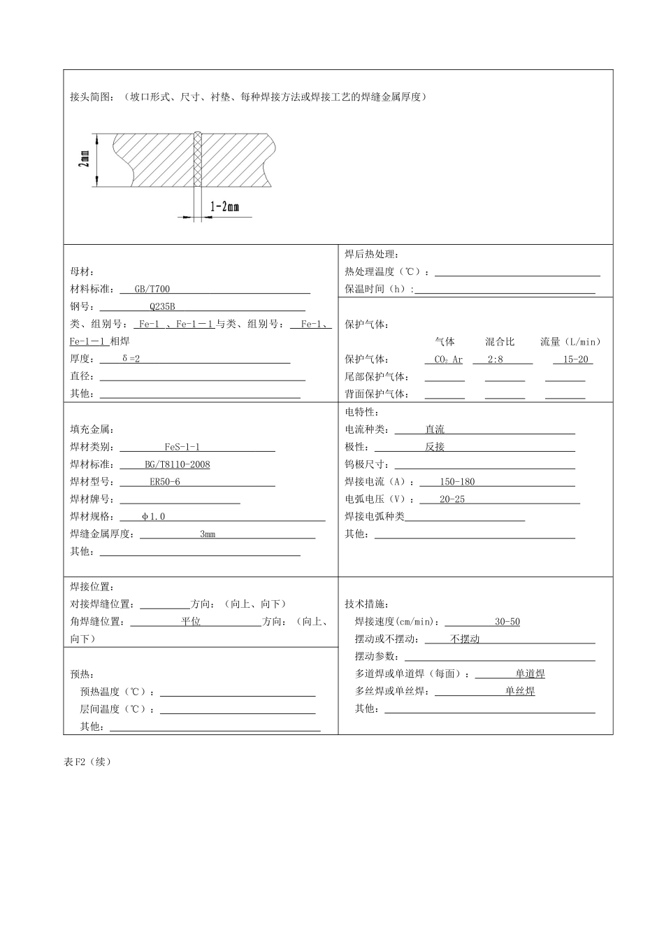 薄板焊接 2mm二氧化碳手动工艺评定04_第3页