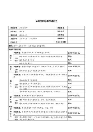 河北纪元光电公司技术部品质分析师岗位说明书