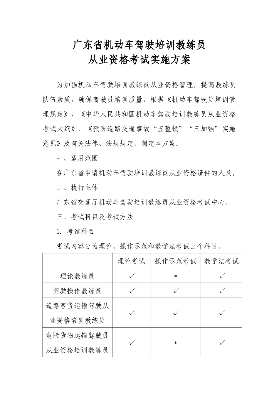 广东省机动车驾驶培训教练员从业资格考试实施方案-广东省机_第1页