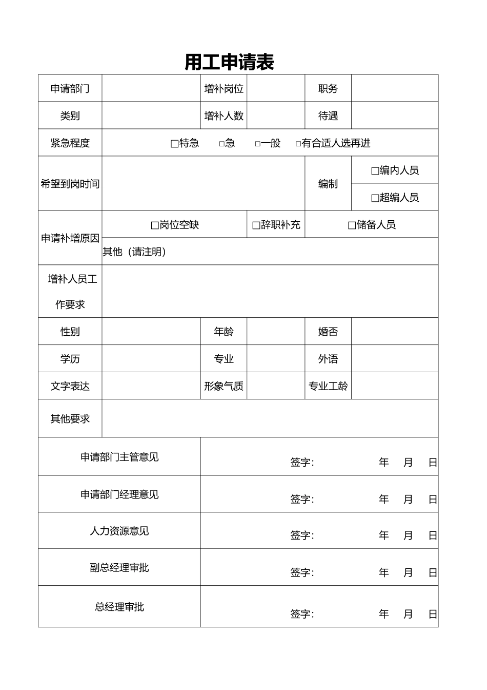 公司人事流程及表格(37页)_第3页