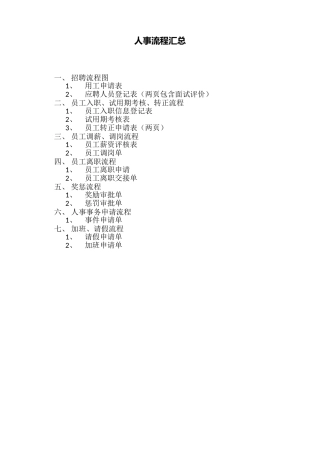 公司人事流程及表格(37页)