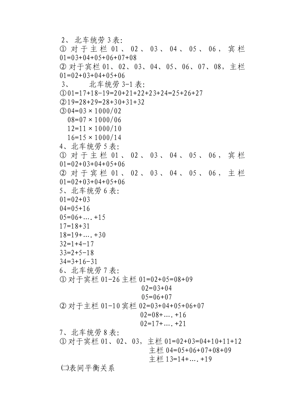 某集团公司劳动统计规则_第3页