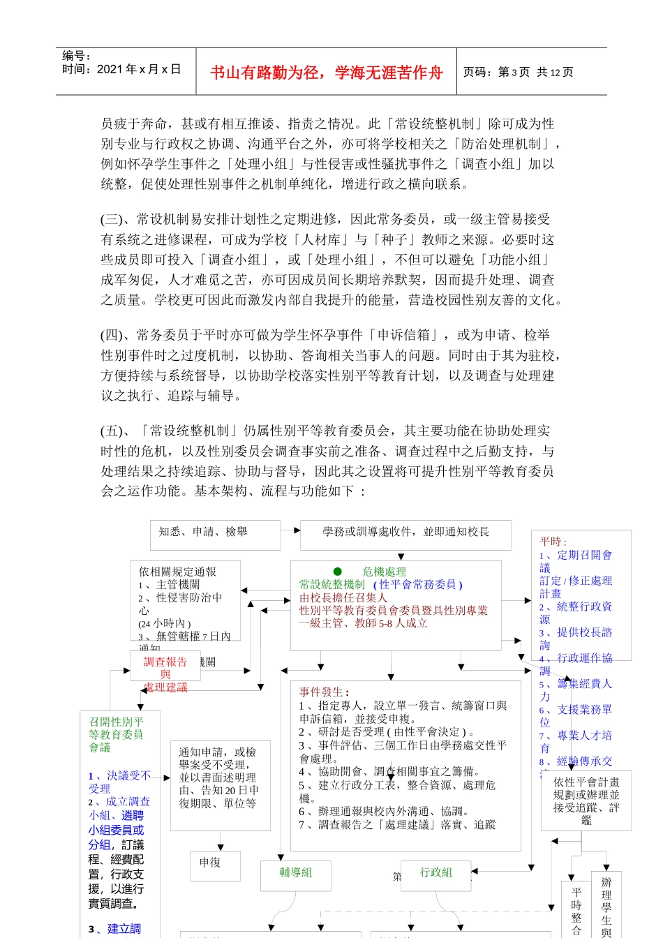 校园性别事件之危机处理和媒体公关_第3页