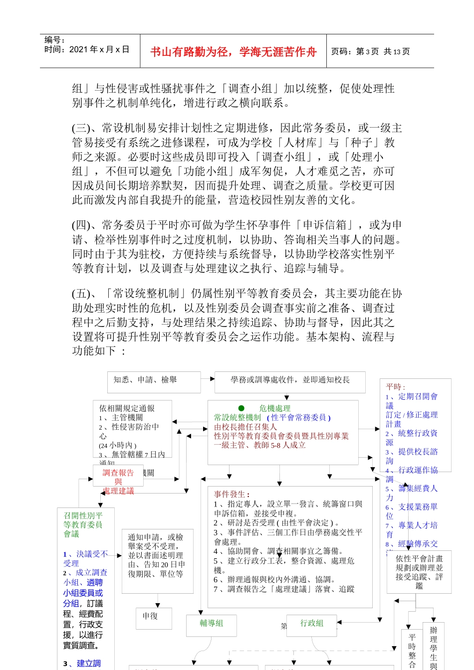 校园性别事件之危机处理与媒体公关(1)_第3页