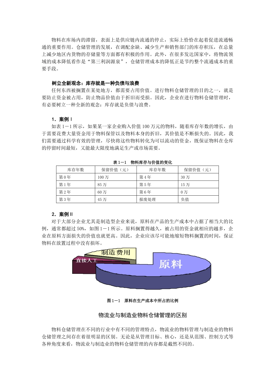 高效的制造业物料及仓储管理讲义( 115)_第2页