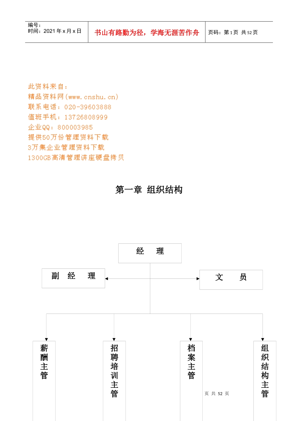 某连锁企业人力资源部管理手册_第1页