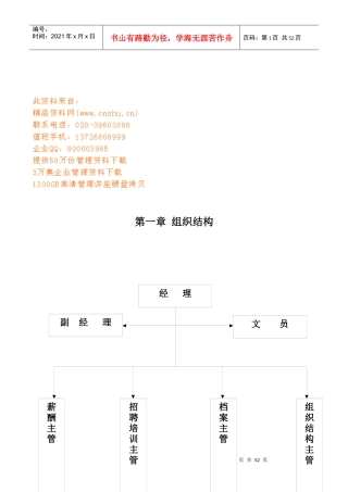 某连锁企业人力资源部管理手册