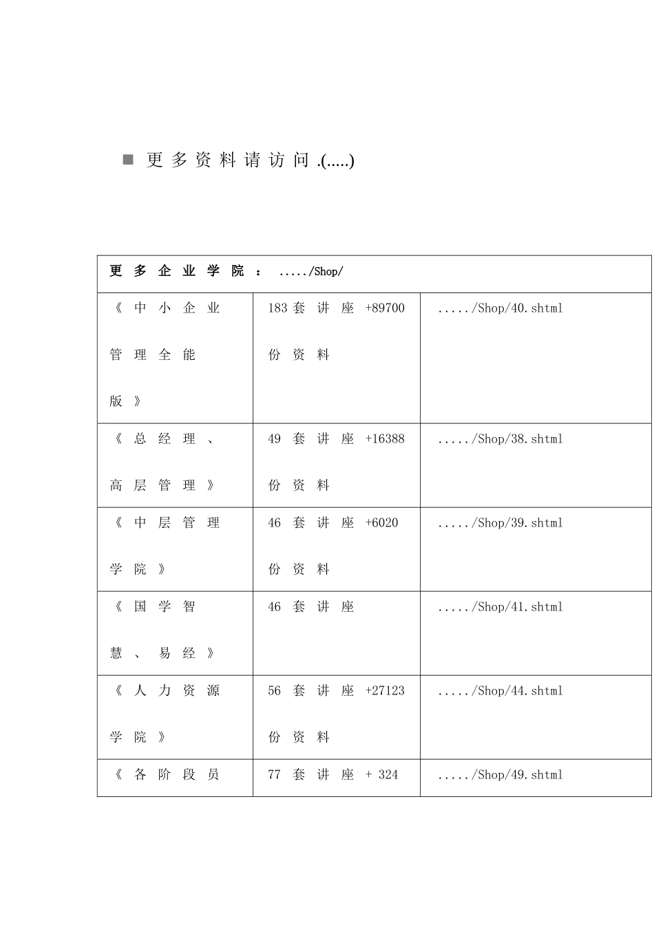 某项目部工程施工调查报告_第1页