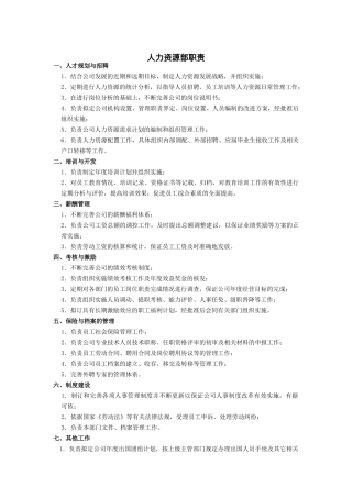 建筑行业-人力资源部职能说明书