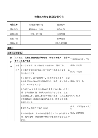 检修部水情B岗职务说明书