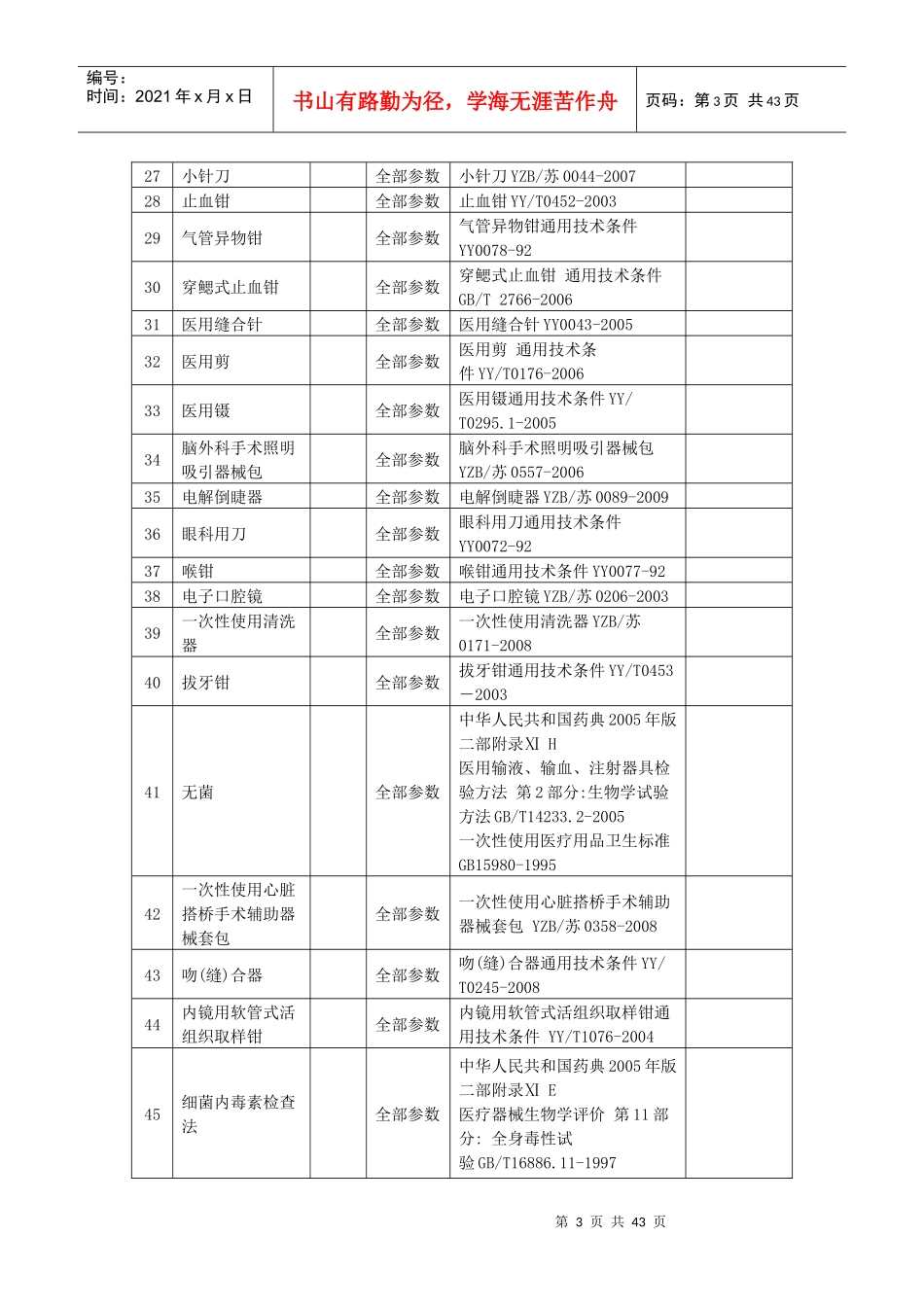 根据《医疗器械监督管理条例》及《医疗器械检测机构资格认可办法_第3页