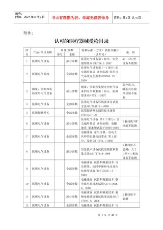 根据《医疗器械监督管理条例》及《医疗器械检测机构资格认可办法