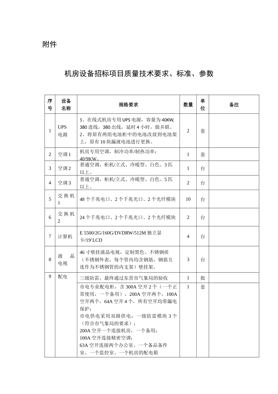 一、UPS设备说明：_第1页