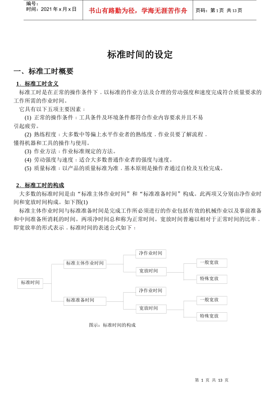 标准时间的设定30619648_第1页