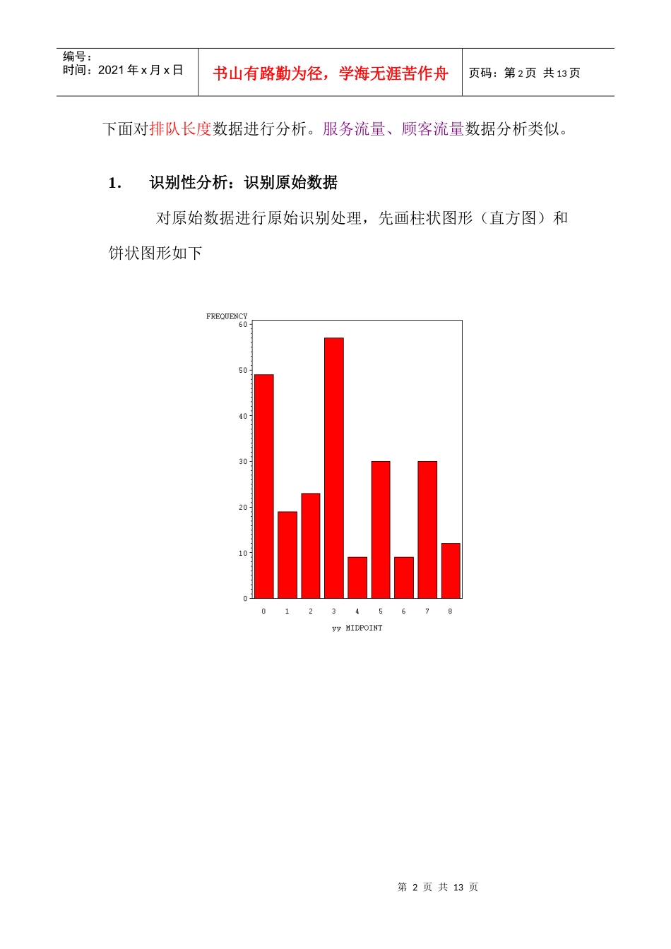 某飞机场出租车排队长度数据报告分析_第2页