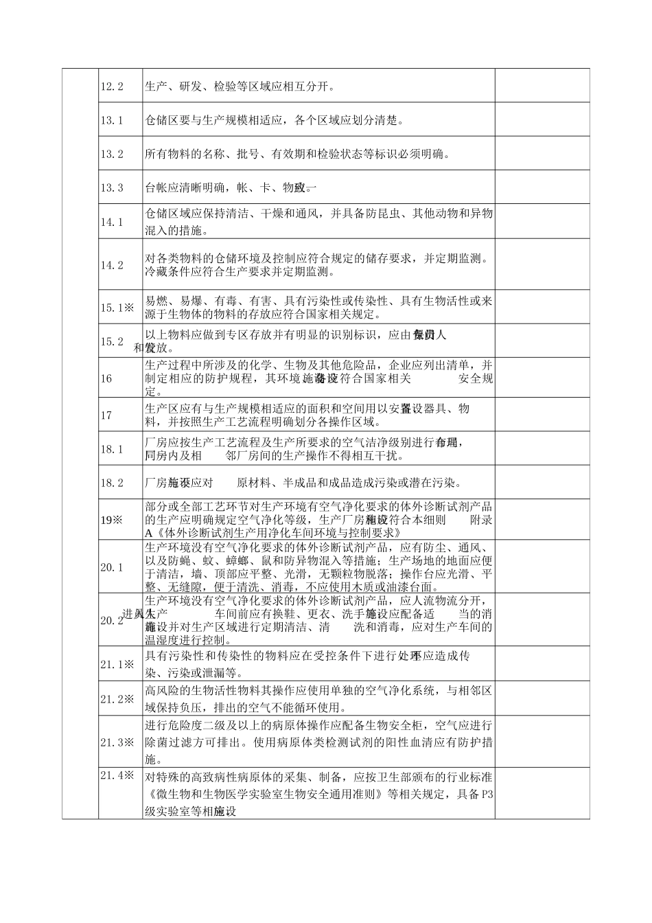 《医疗器械生产企业许可证》现场审查评分表：_第2页