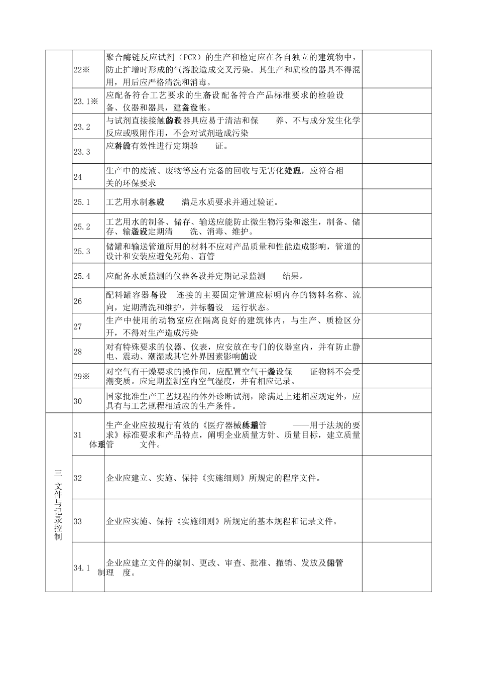 《医疗器械生产企业许可证》现场审查评分表：_第3页