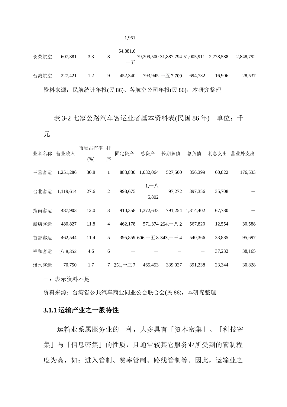 绩效评估的基本原则_第3页
