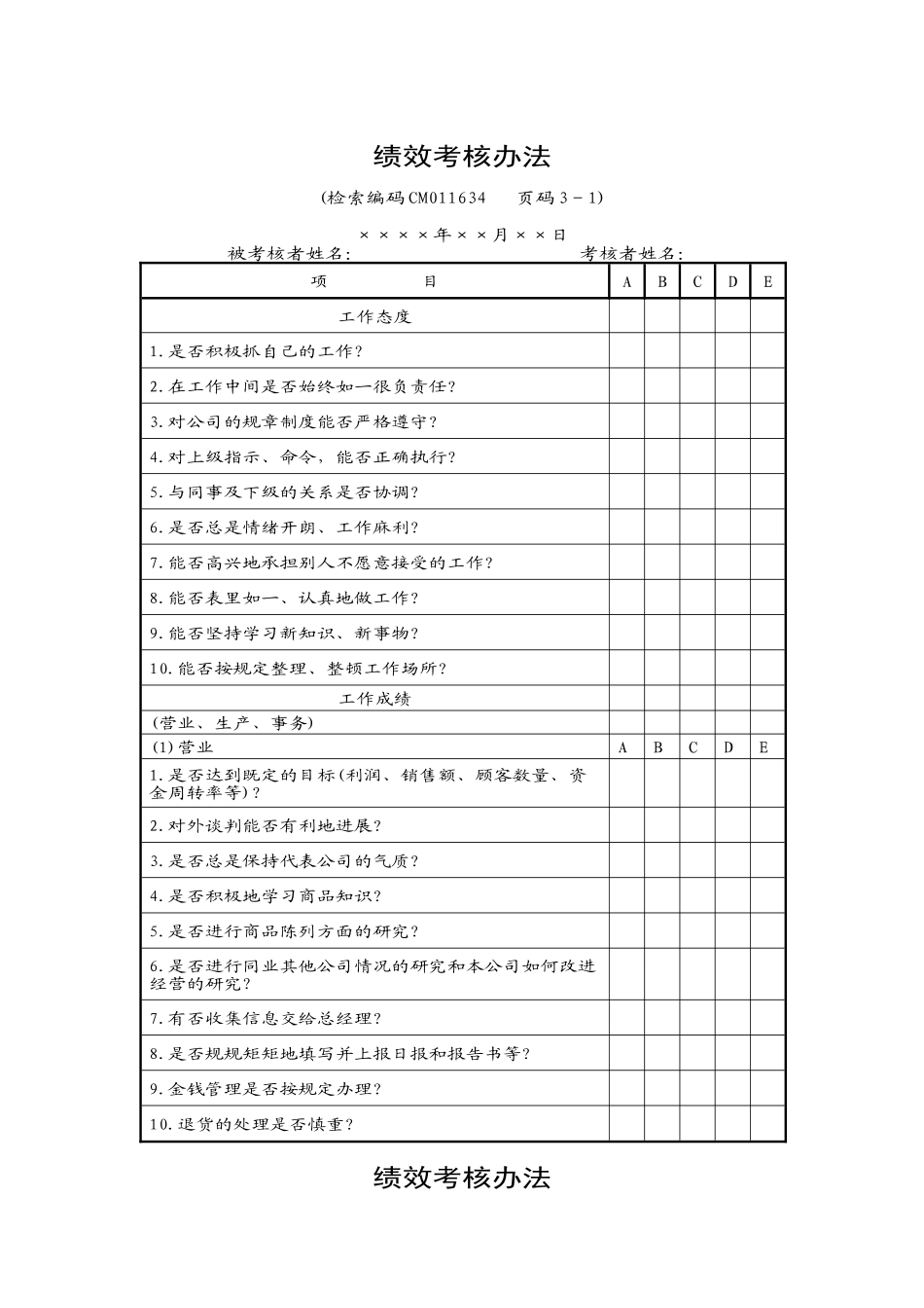 绩效考核办法（ 3页）_第1页