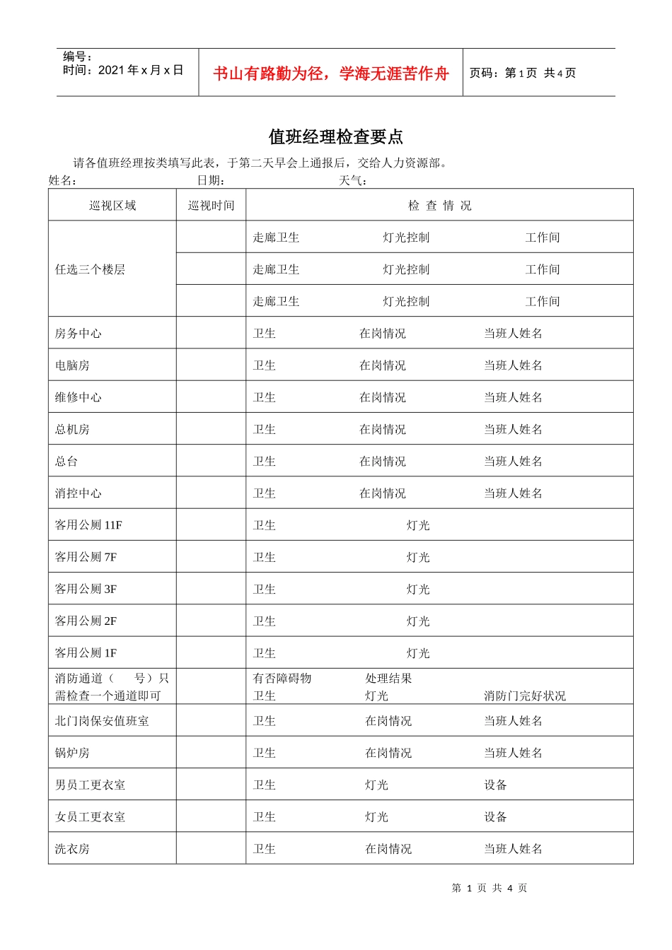 某部门值班经理检查表_第1页