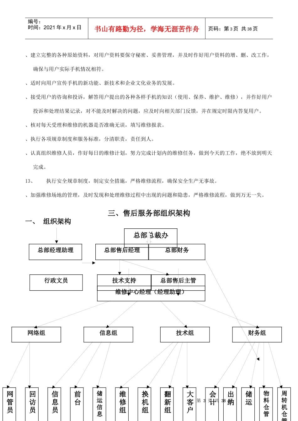 某通信公司售后服务部管理手册_第3页