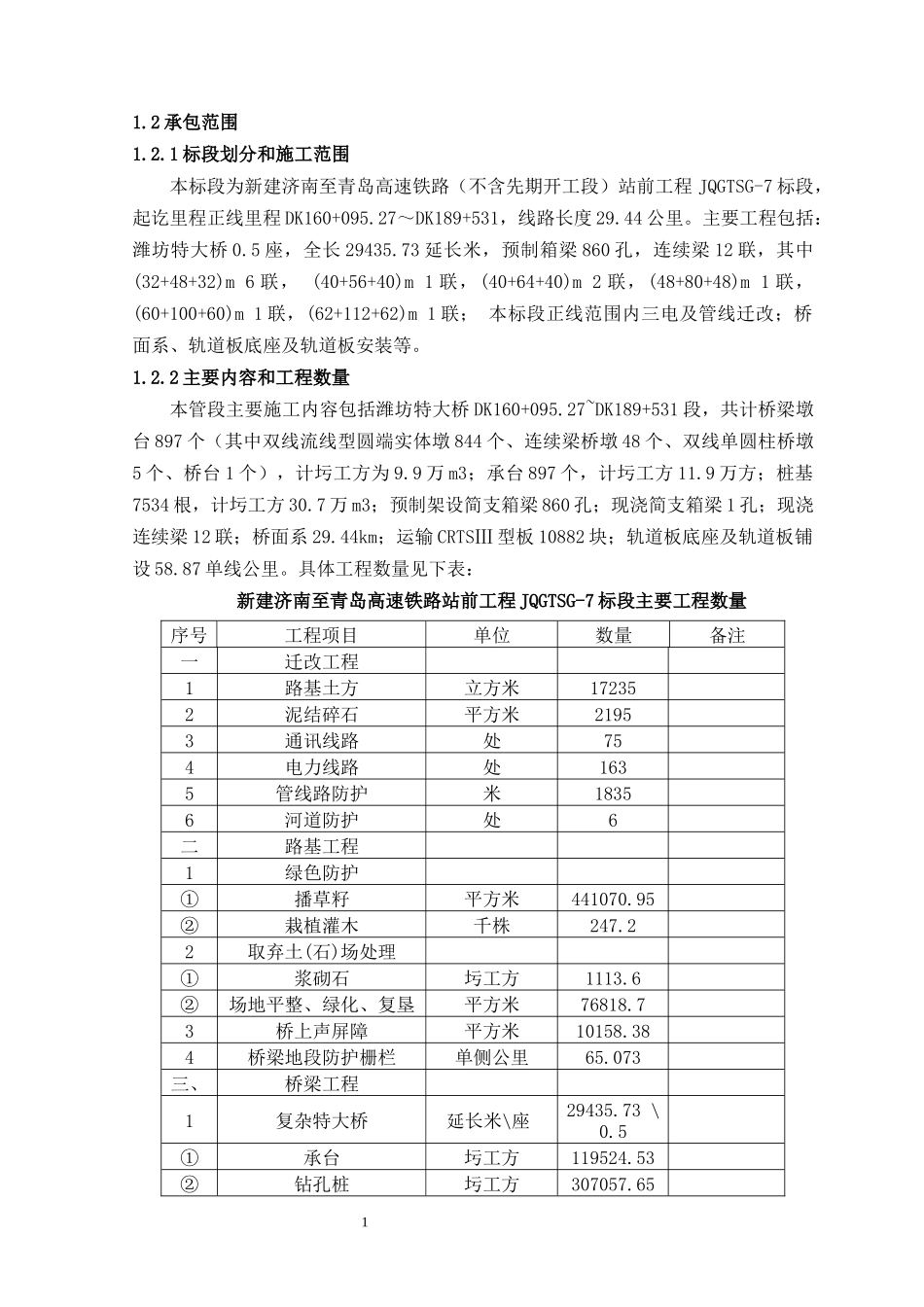 某铁路站前工程标段项目管理策划书_第2页