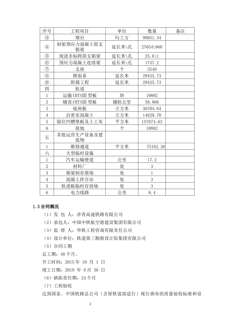 某铁路站前工程标段项目管理策划书_第3页