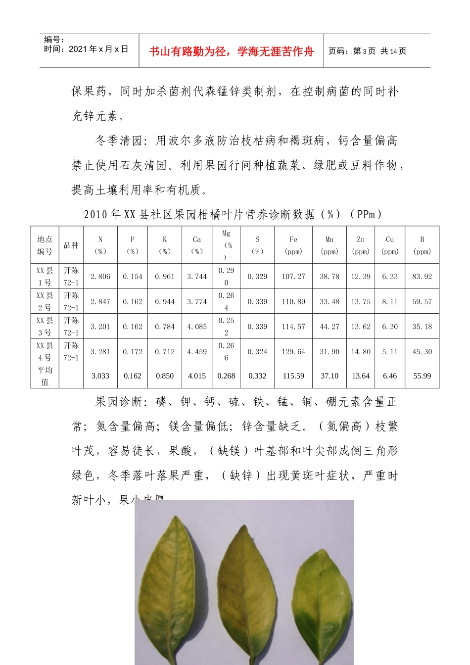 柑橘栽培技术 ——柑橘营养诊断1_第3页