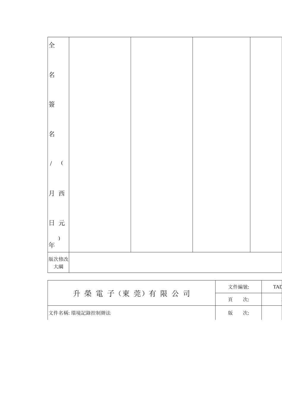 环境记录控制办法_第2页