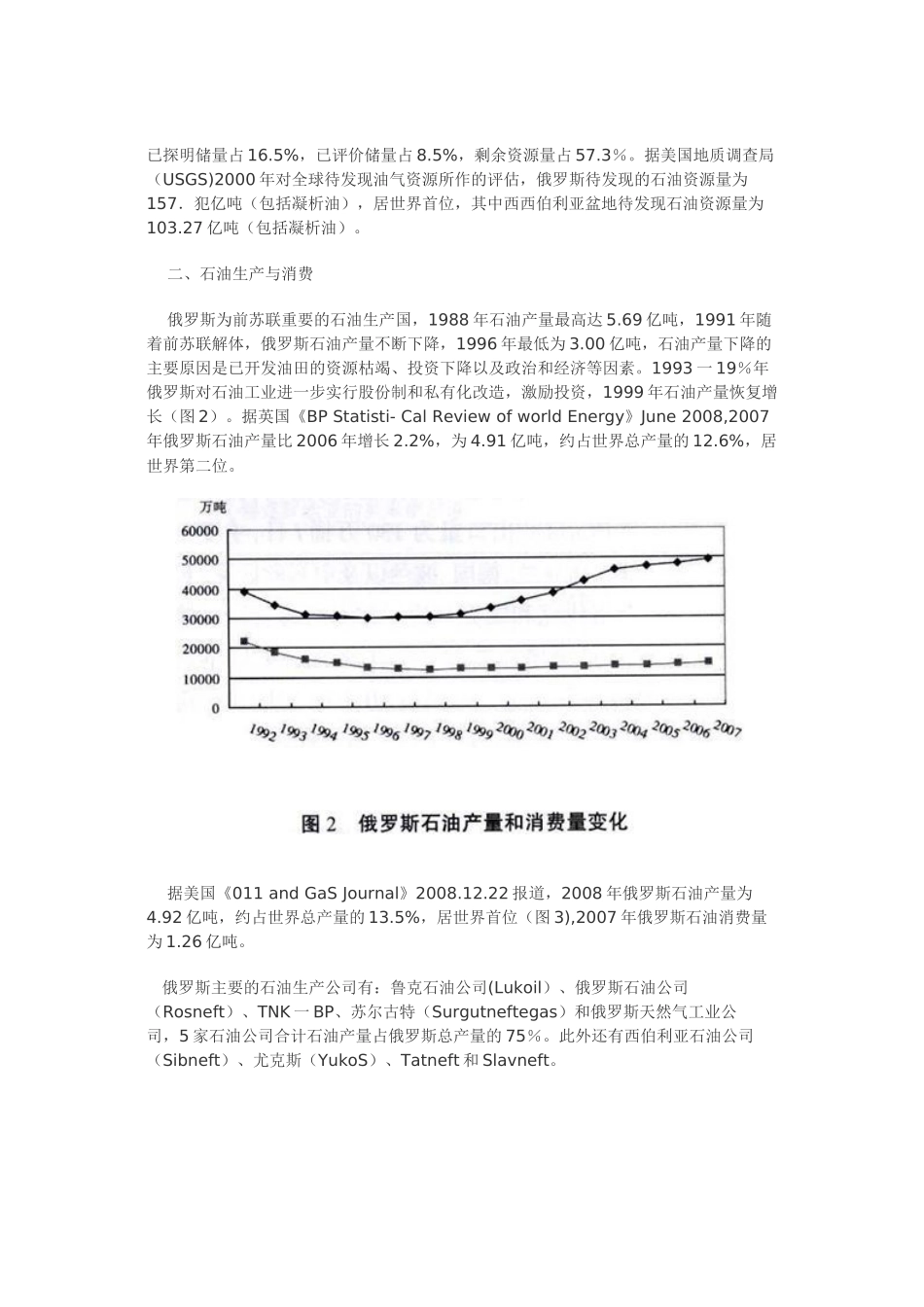 俄罗斯石油资源生产及供需形势_第2页