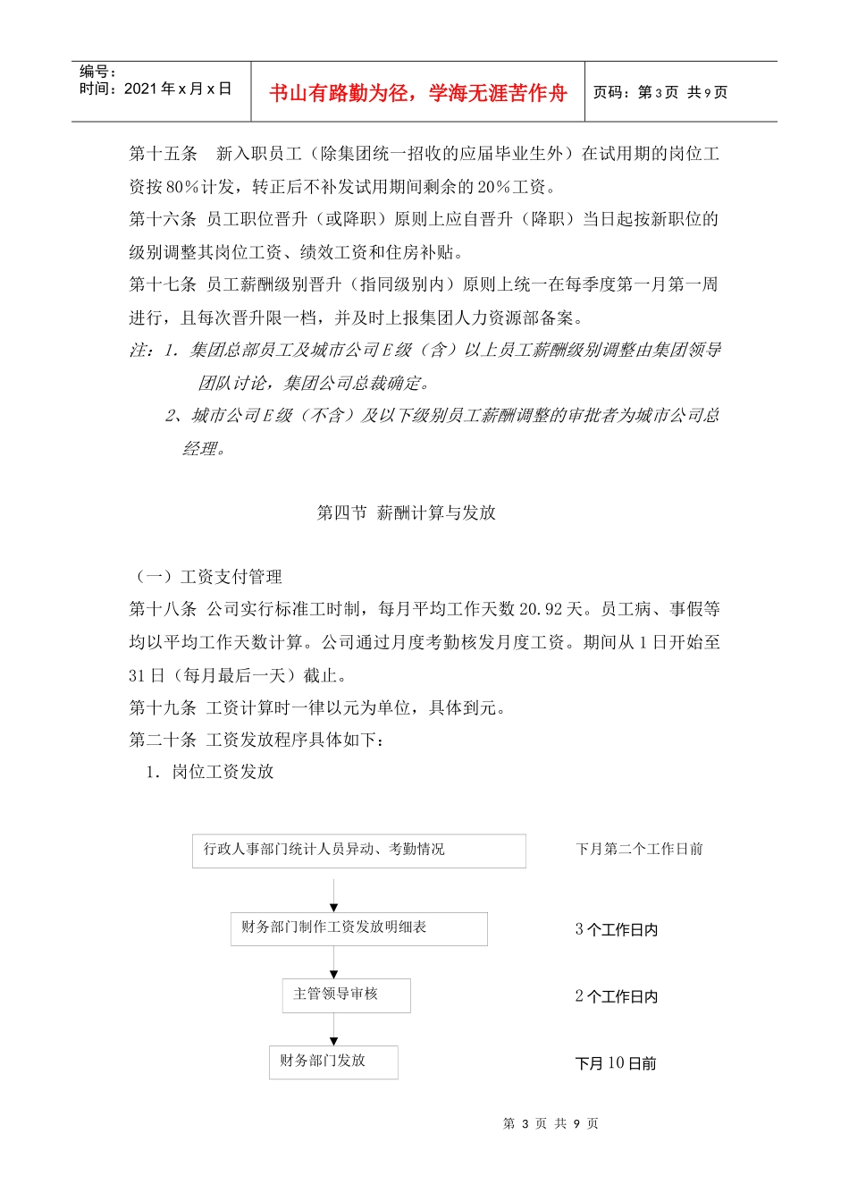 某集团公司薪酬管理方案_第3页