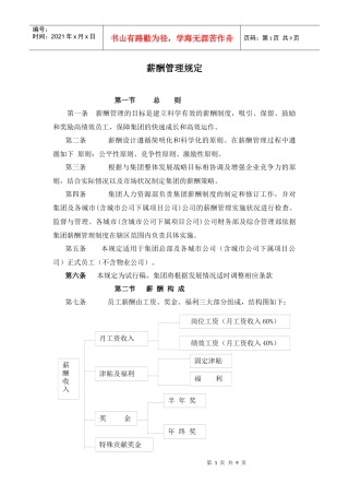 某集团公司薪酬管理方案