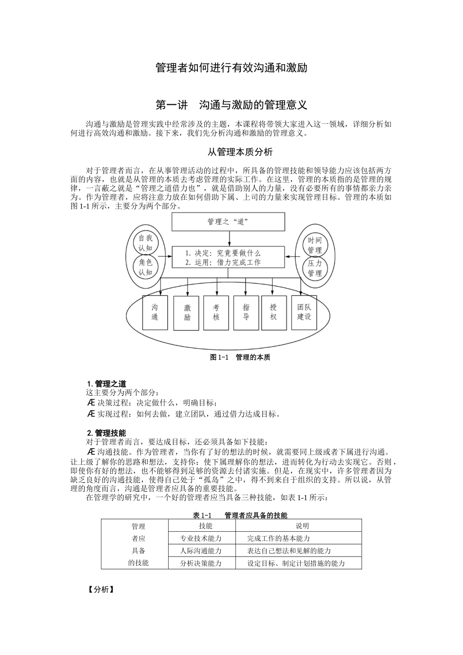 管理者如何进行有效沟通和激烈_第1页