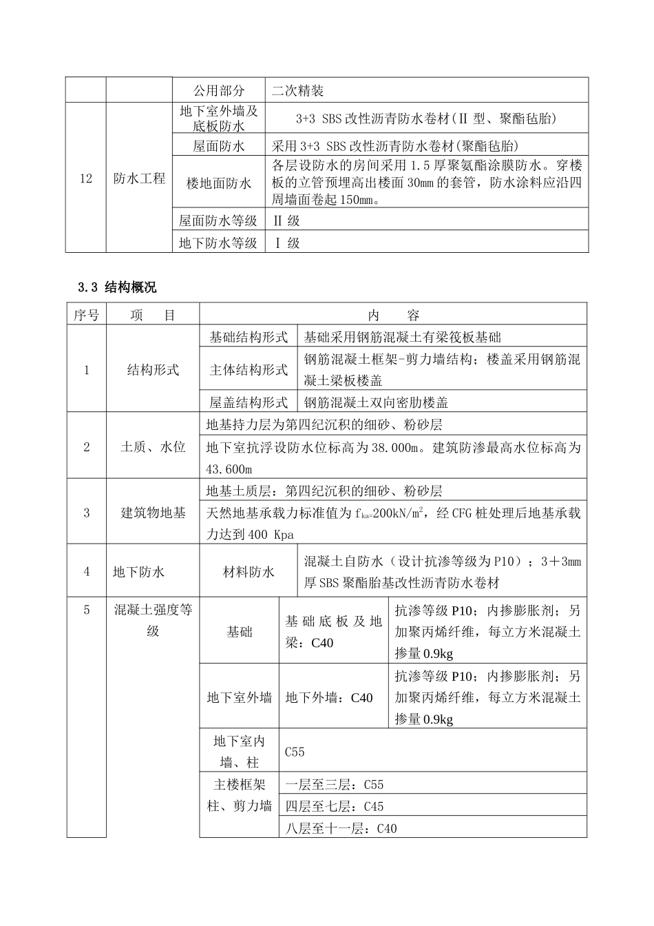 某教学用房安全生产策划书_第3页