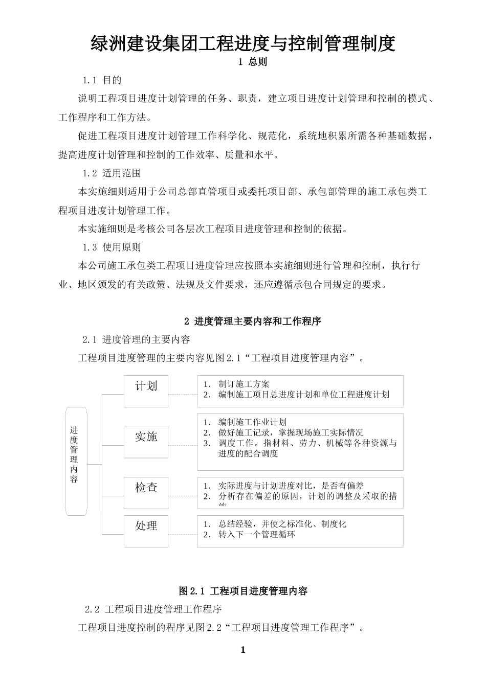 某集团工程进度与控制管理制度汇编_第1页