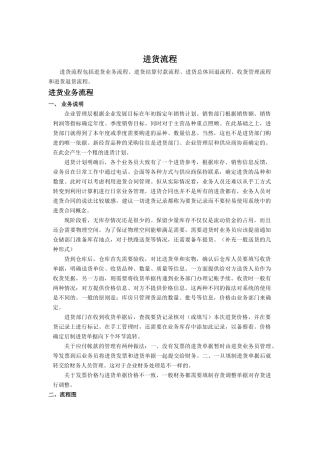 标准流程—进货管理