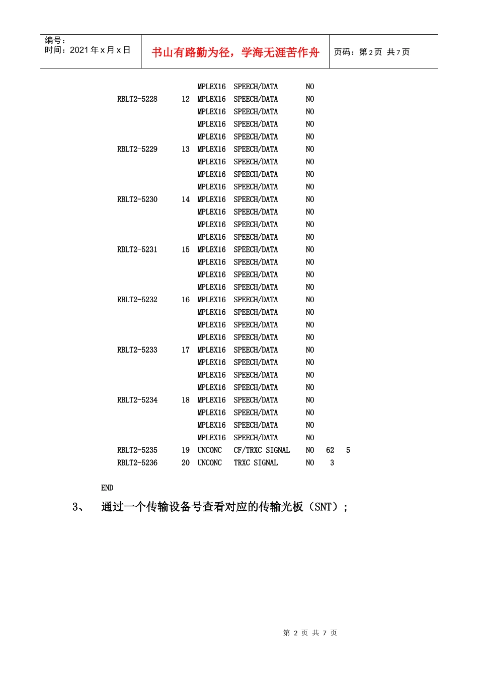 查看传输误码滑码流程_第2页