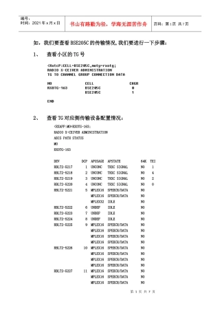 查看传输误码滑码流程