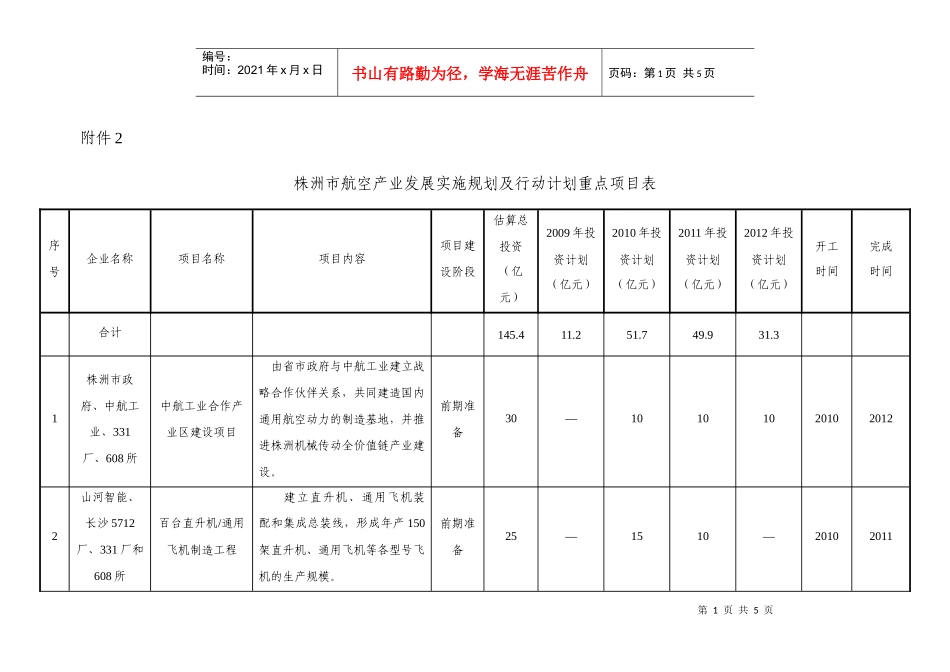 株洲市航空产业发展实施规划及行动计划_第1页