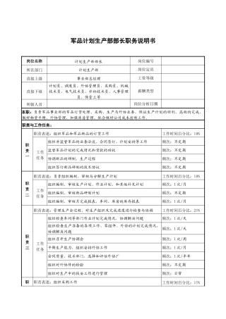军品计划生产部部长职务说明书