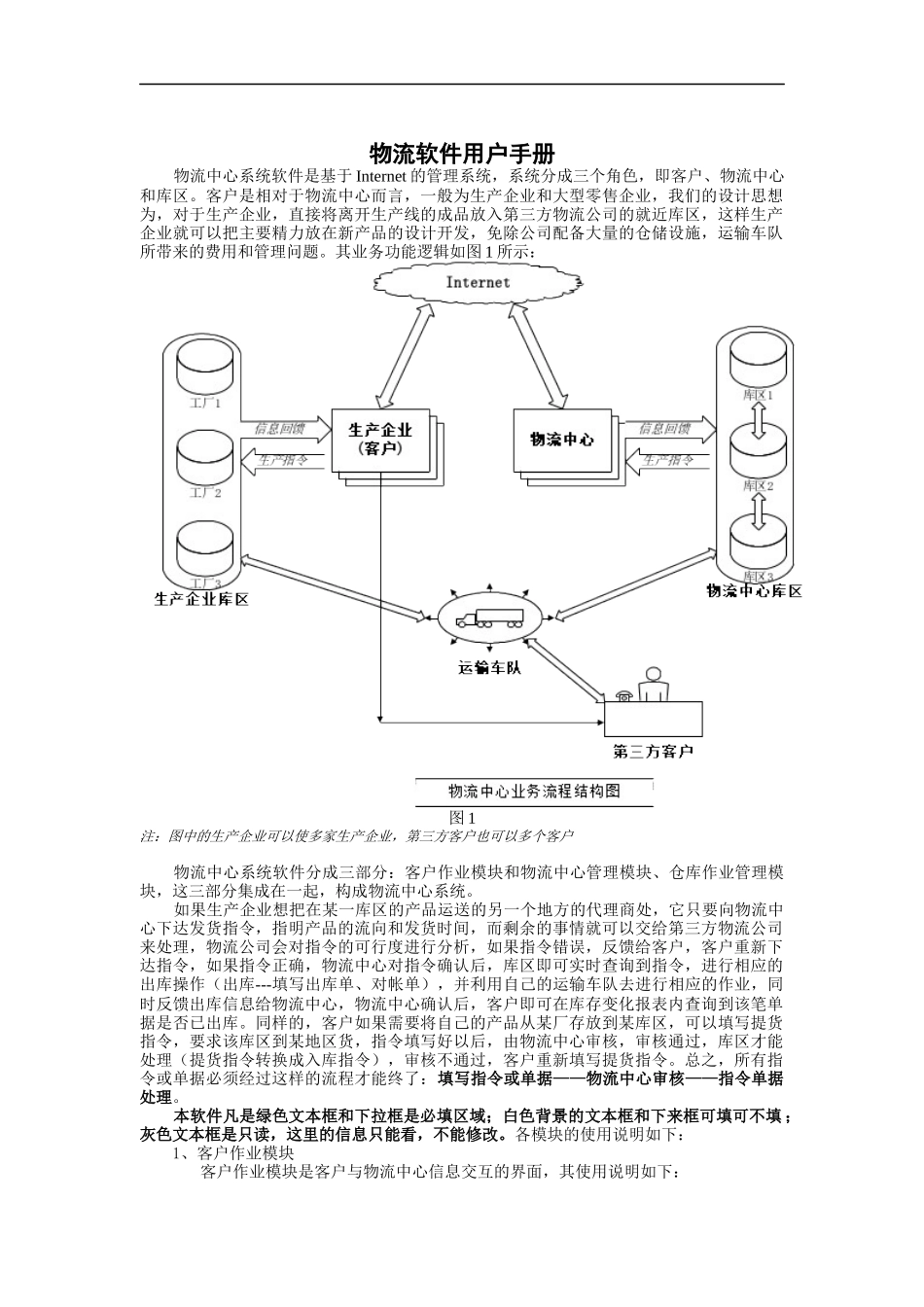 某软件公司提供的BS结构物流软件用户手册（DOC 24页）_第1页