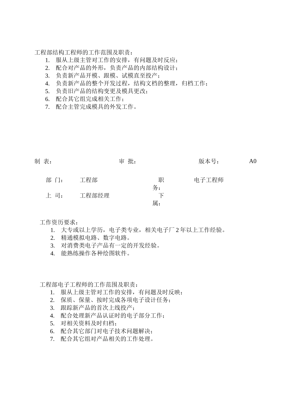 工程部各职务说明书_第2页