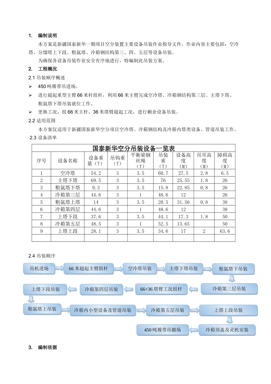 大型空分装置设备吊装方案_第3页