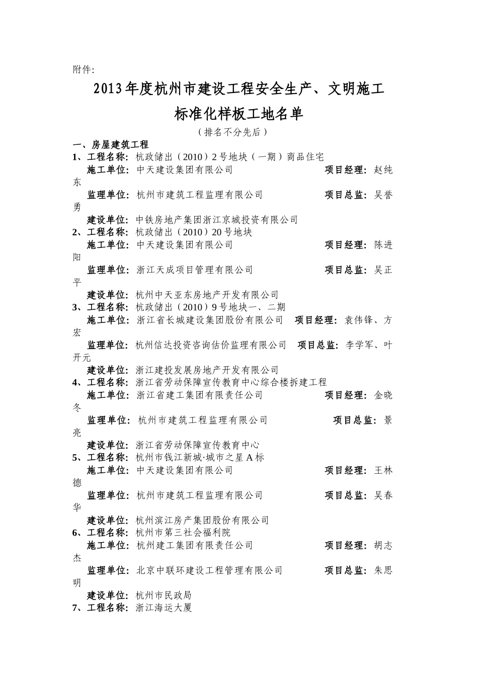 年度杭州市建设工程安全生产、文明施工标准化样板工_第1页